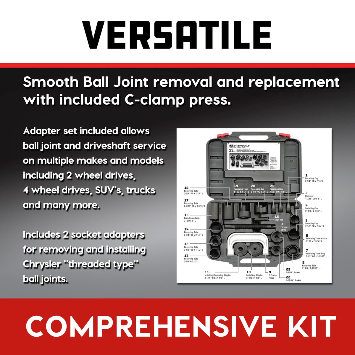 23 Piece Ball Joint and U Joint Service Set T50622