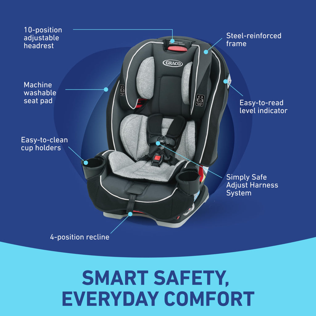 3 in 1 Convertible Car Seat S4684